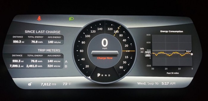 Новый рекорд Tesla Model S