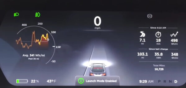 Режим быстрого старта на Tesla
