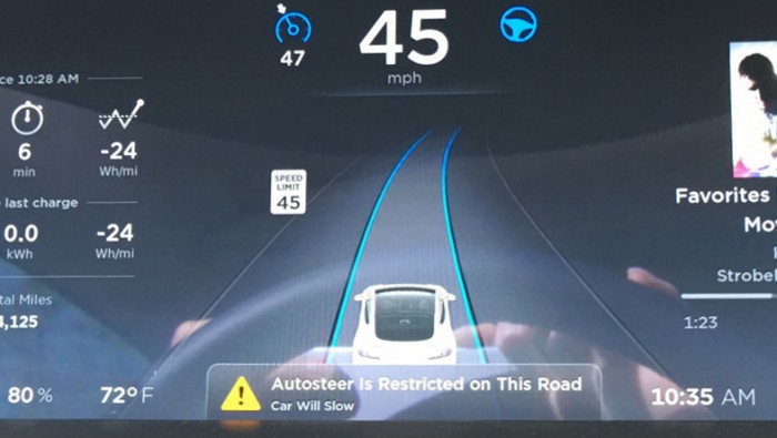 Ограничения в автопилоте Tesla