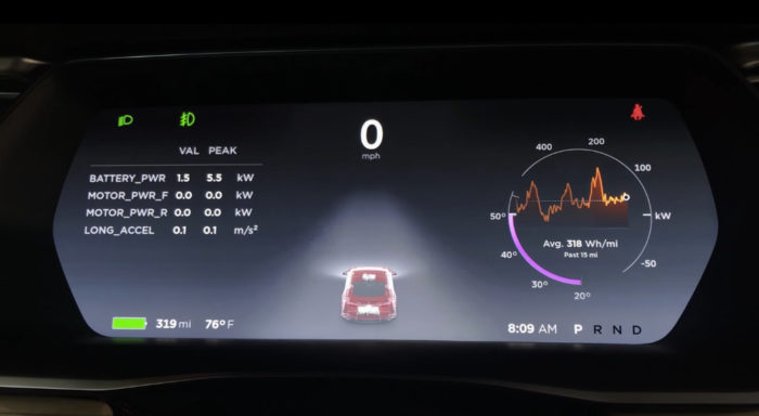 Приборная панель Tesla Model S